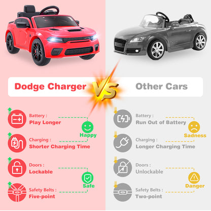 Dodge Electric Ride on Cars for Kids, 12V Licensed Dodge Charger SRT Hellcat Powered Ride on Toys with Parent Remote Control, Electric Car for Girls Boys 3-5 W/Music Player/Led Lights, Red